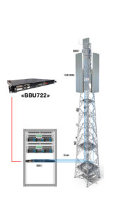 BBU722